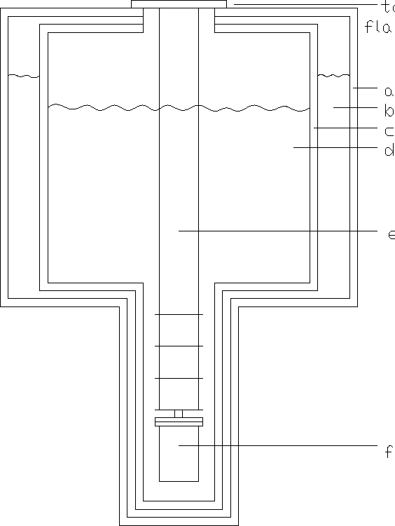 cryostat.gif