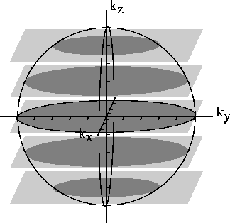 sphere.gif